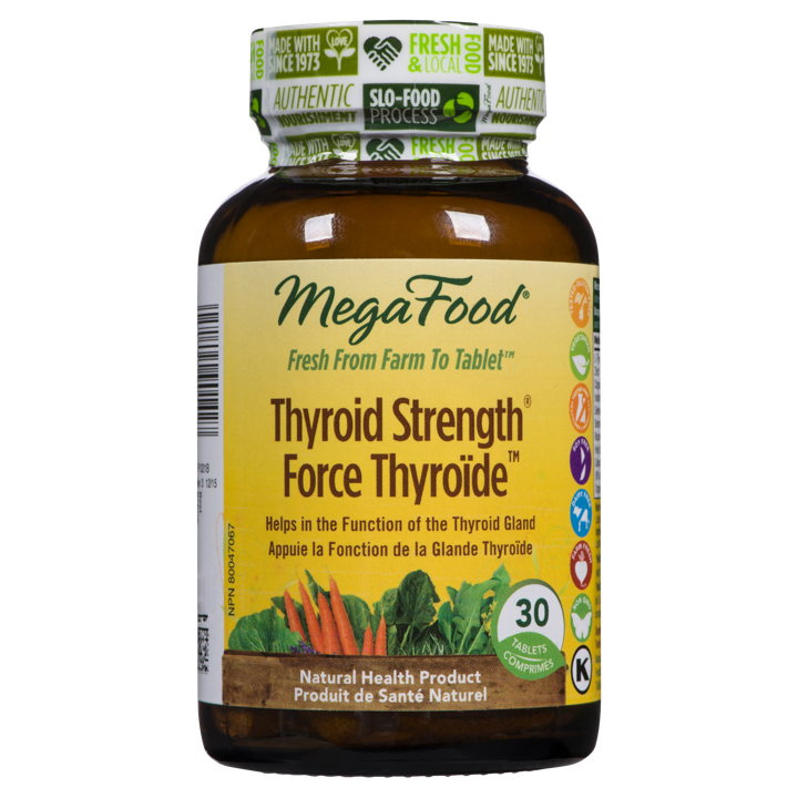 Thyroid Strength