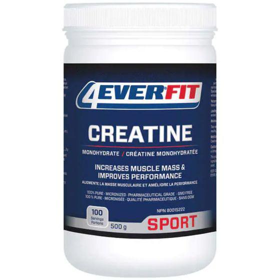 Creatine Monohydrate